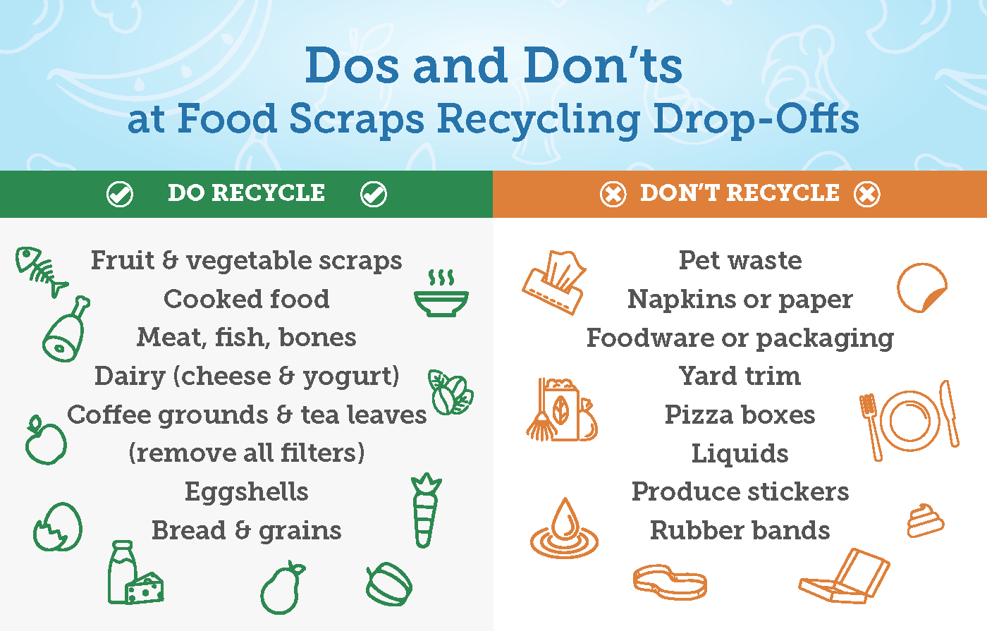 Recycling Food Scraps Food Waste DEP Montgomery County Government MD recycling-food-scraps-food-waste-dep-montgomery-county-government-md